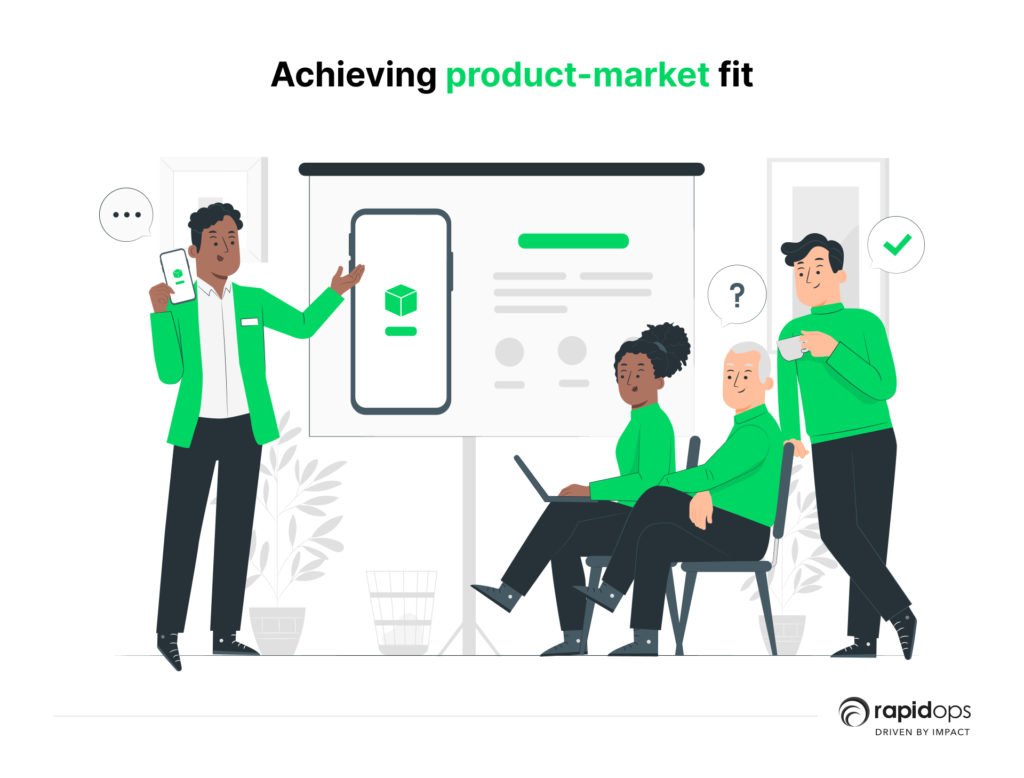 Achieving product-market fit