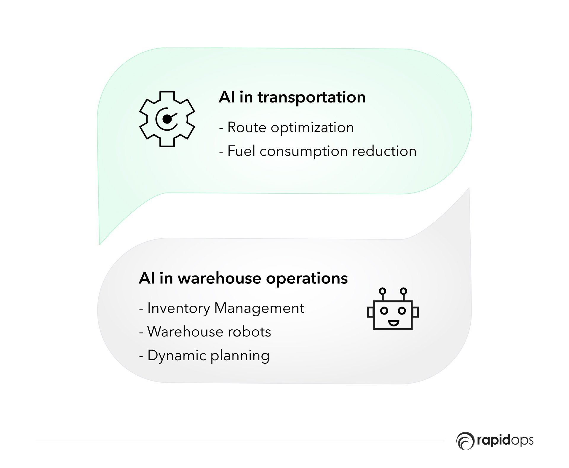 AI in Logistics_ Improving Efficiency and Reducing Costs