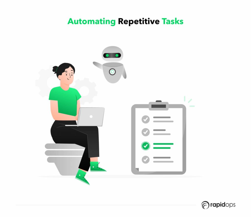 Automating repetitive tasks