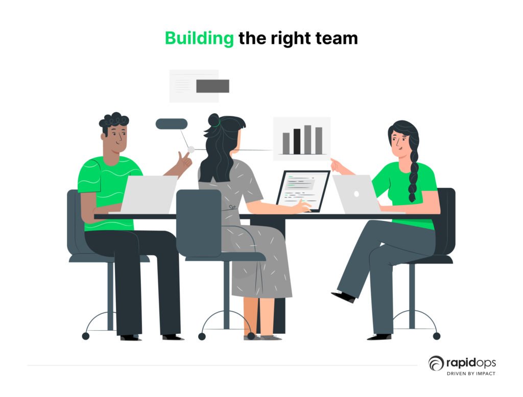 Building the right team