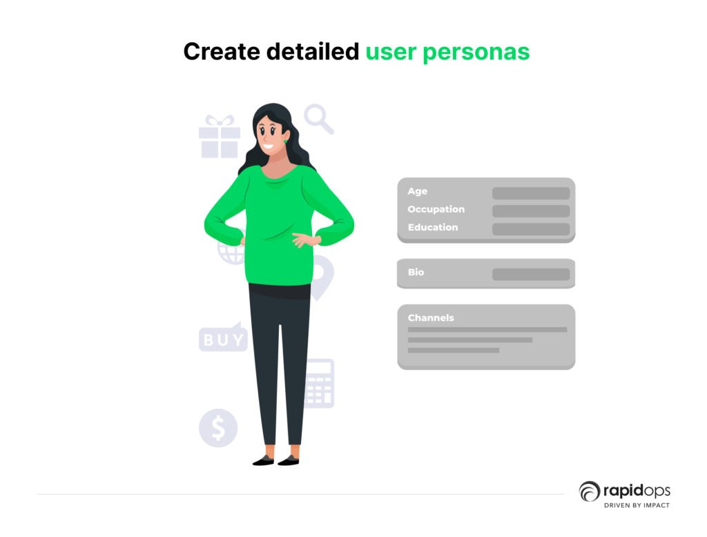 Create detailed user personas