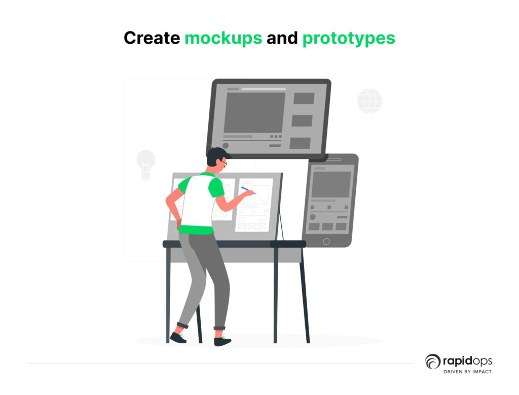 Create mockups and prototypes