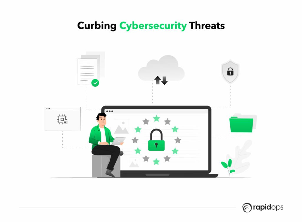 Curbing cybersecurity threats