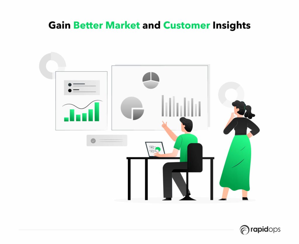 Gain better market and customer insights