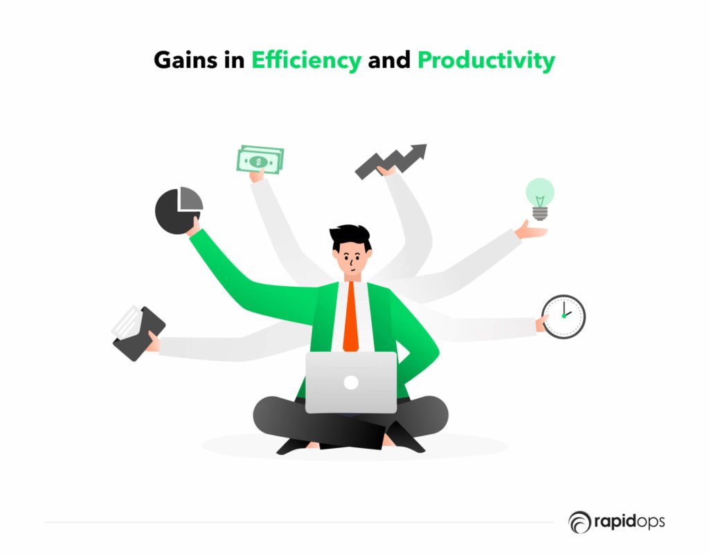 Gains in efficiency and productivity