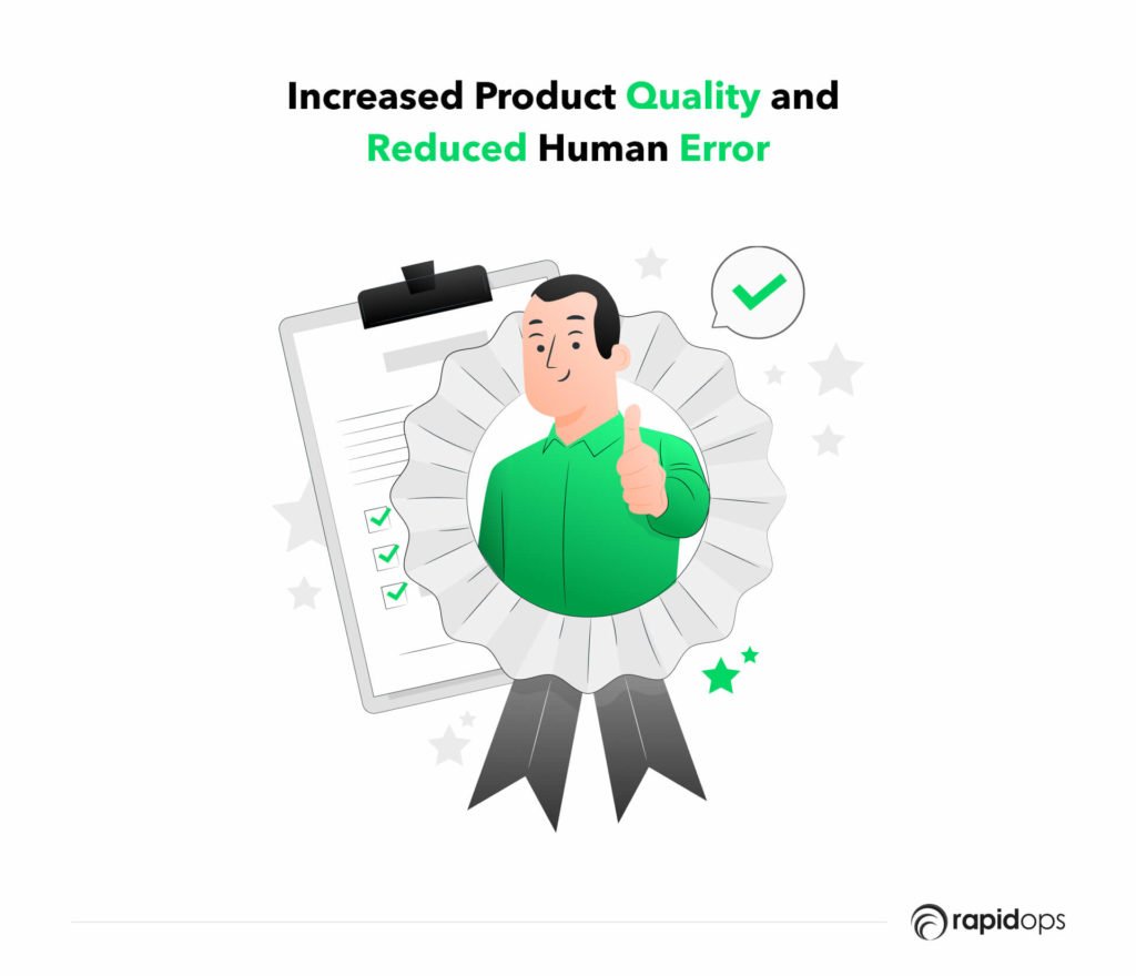 Increased product quality and reduced human error