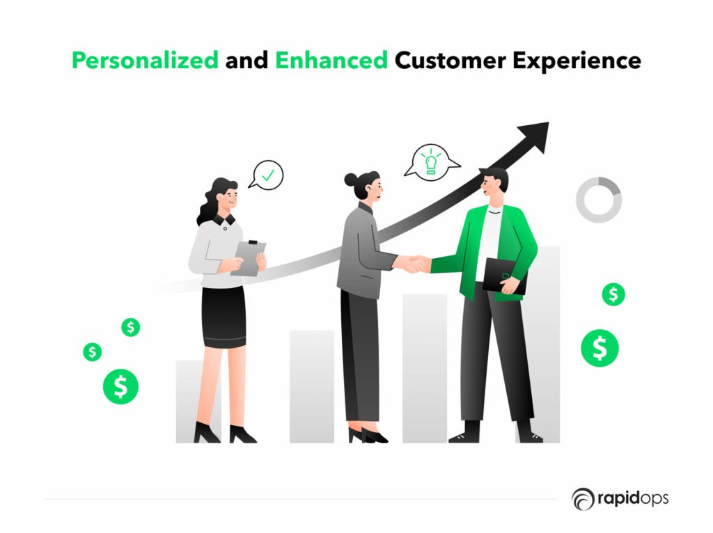 Personalized and enhanced customer excperience