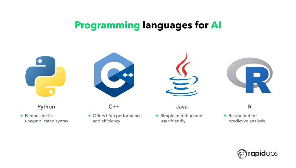 Programming languages for AI