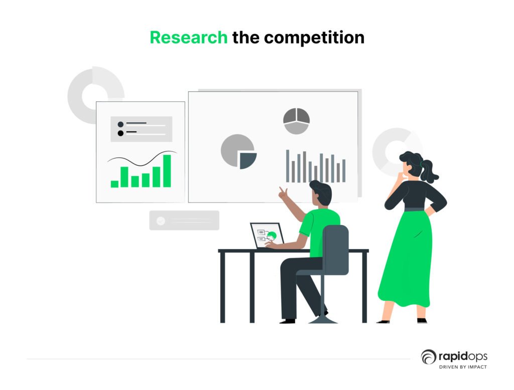 Research your competition