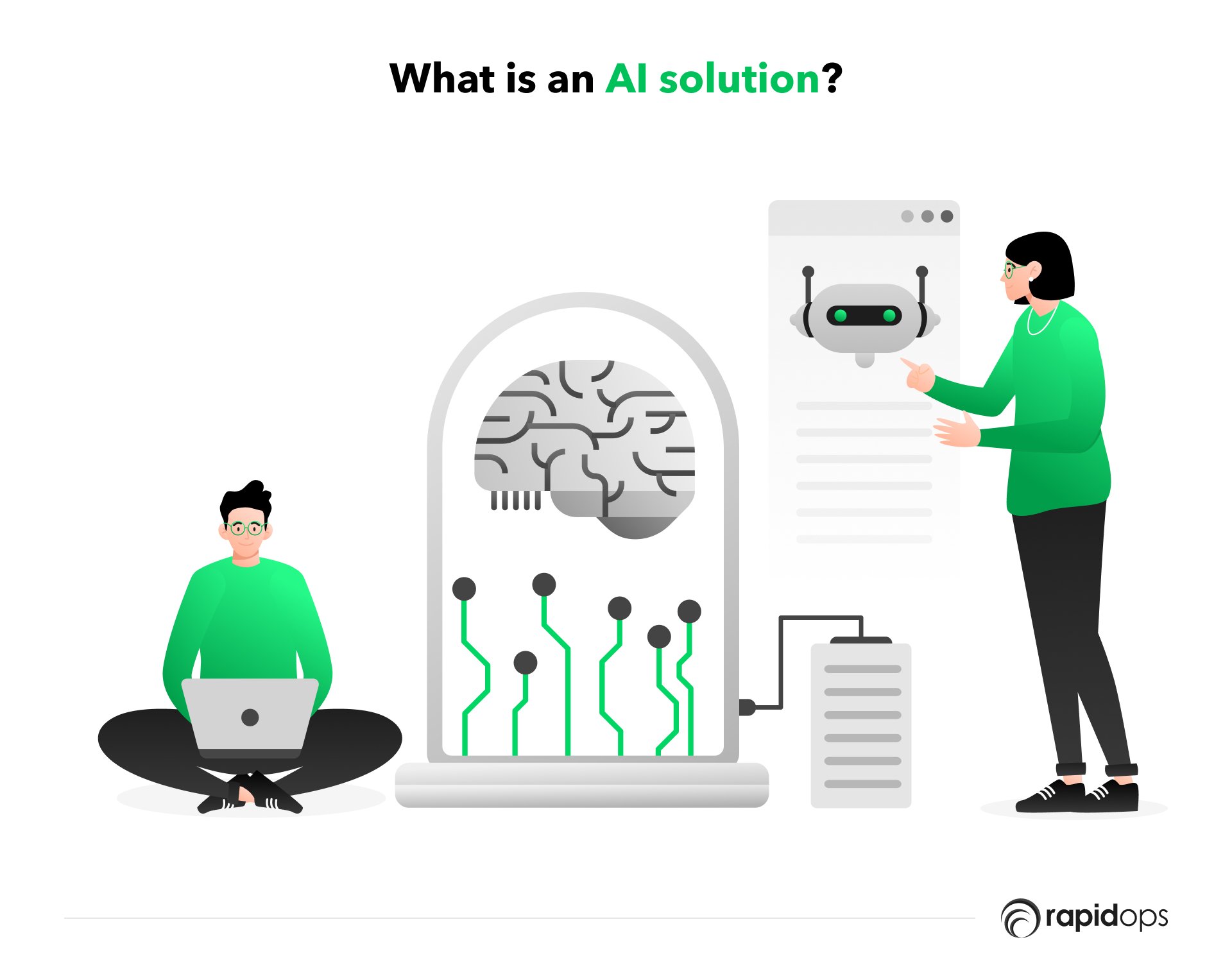 What is an AI solution